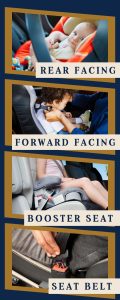 Different types of child car seats